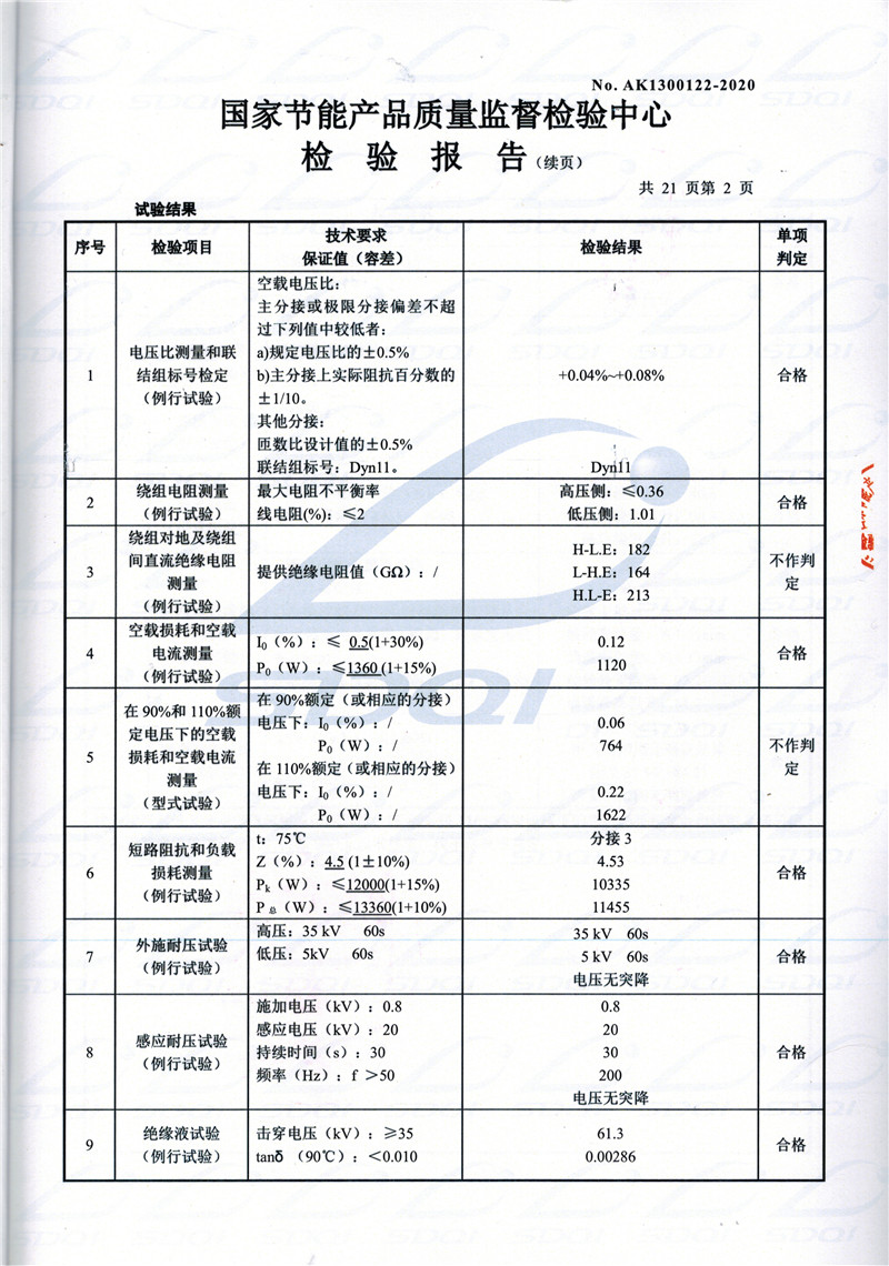 高低压试验报告-S11-1250凤阳凤阳凤阳油浸式变压器-2.jpg